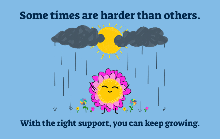 Some times are harder than others. A flower emoti dancing in the rain with clouds parting and the sun coming out. The subtext reads, "With the right support, you can keep growing."